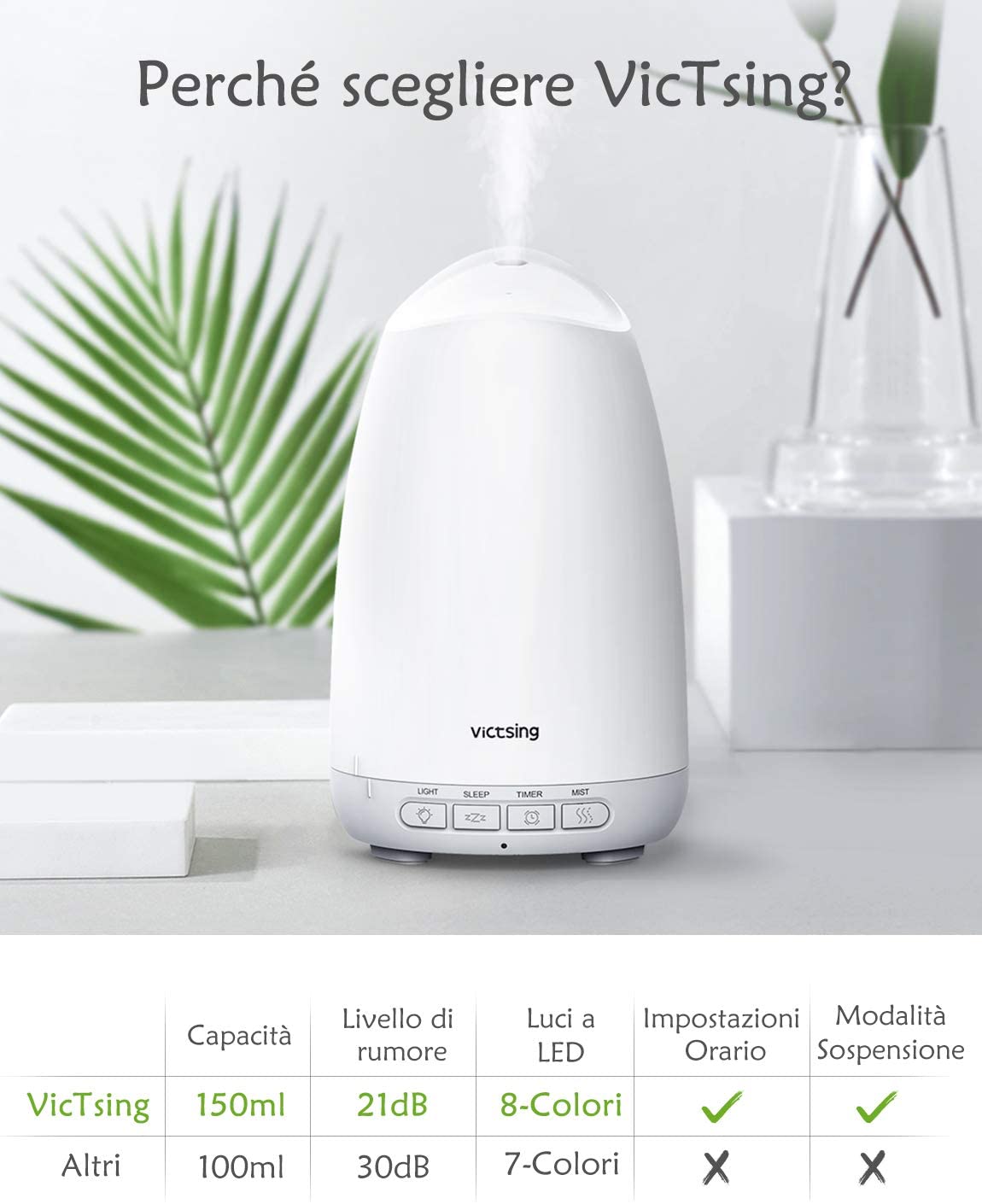 23dB Umidificatore Ambientei Fino a 9 Ore di Lavoro Diffusore di Arom Luci Notturne 7 Colori Giallo Senza BPA Diffusori Ambiente VicTsing 300ml Diffusore di Oli Essenziali Spegnimento Automatico 